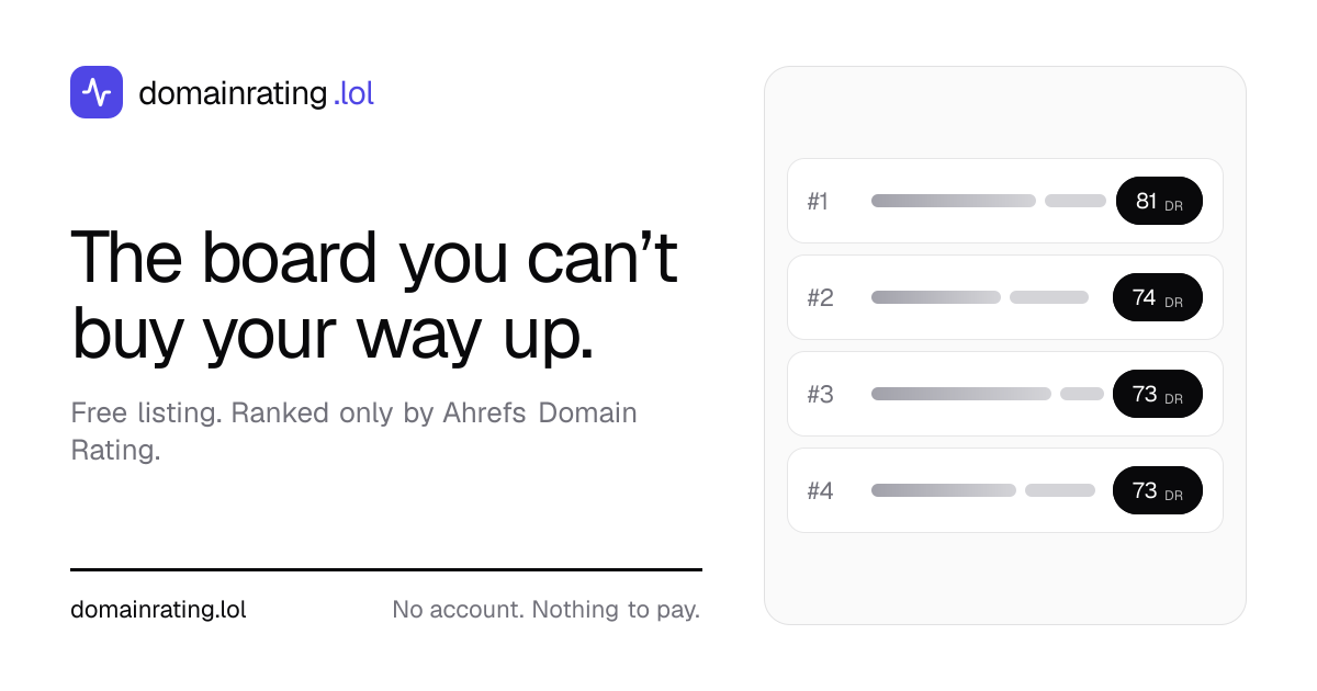 Domainrating screenshot 1