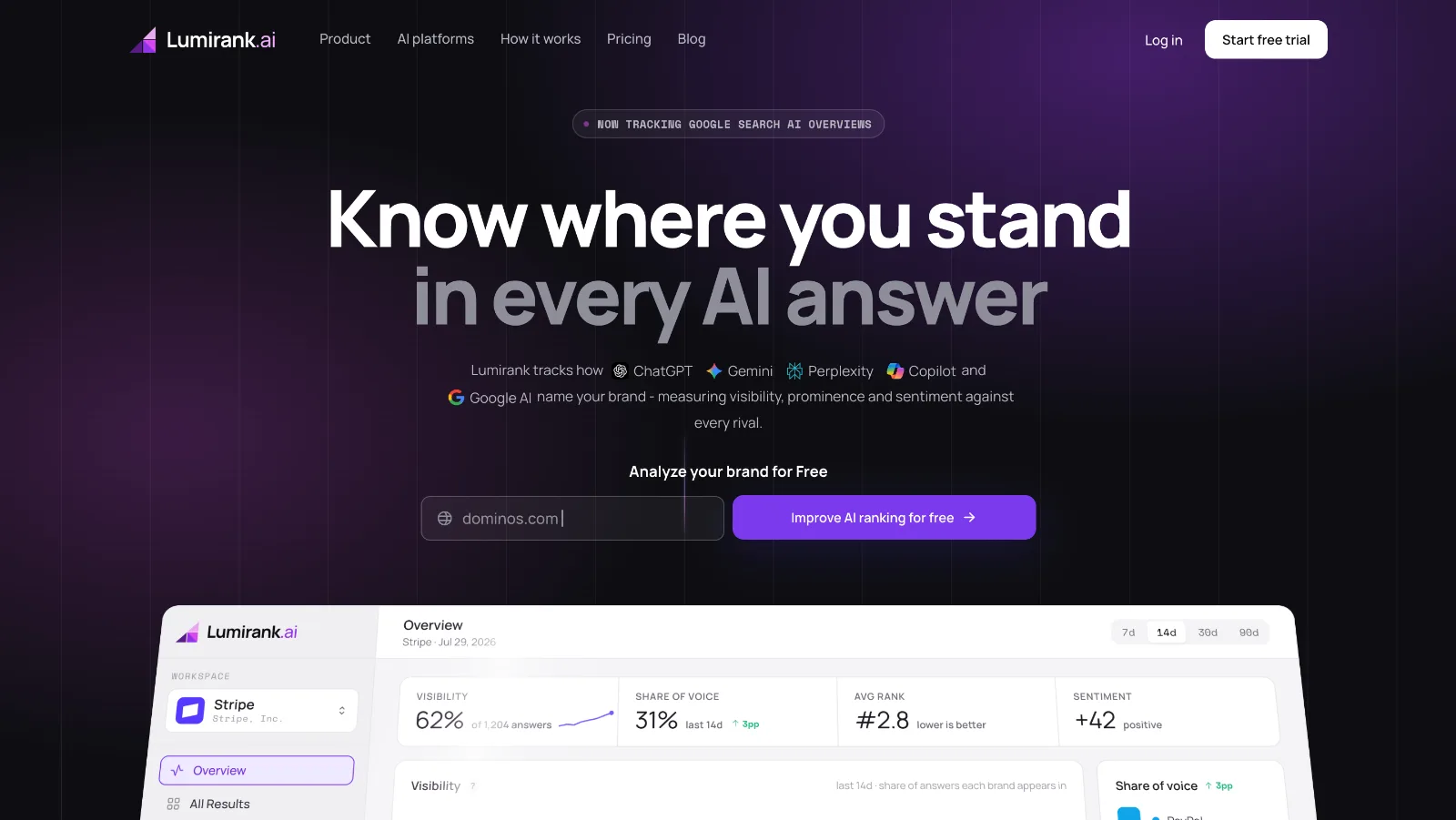 Lumirank.ai screenshot 1