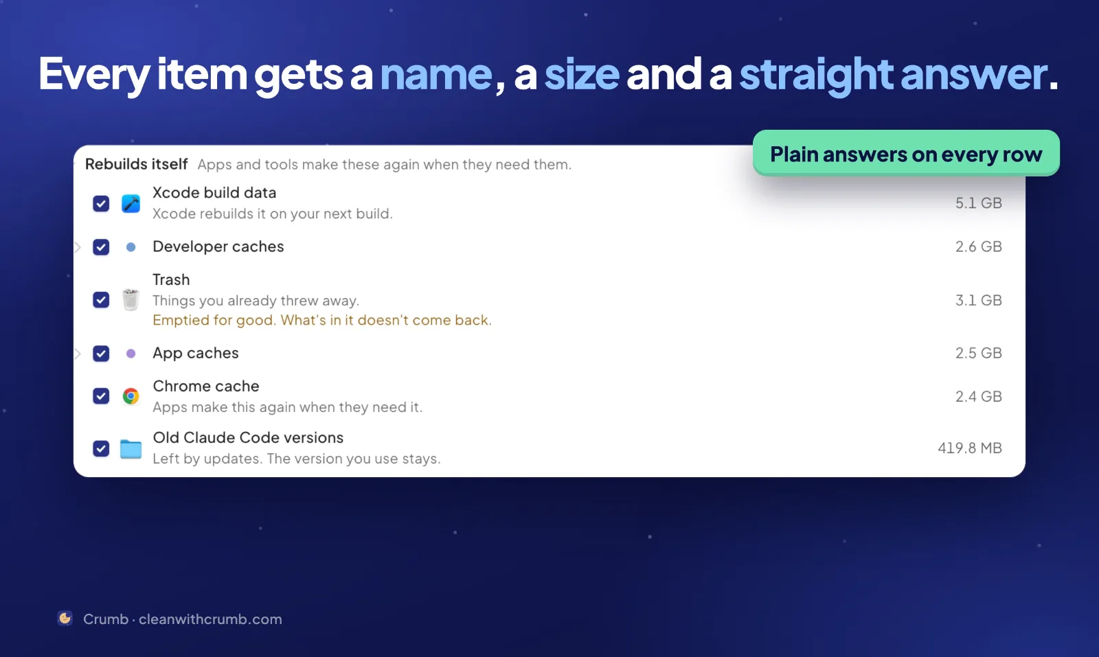 Cleanwithcrumb screenshot 2