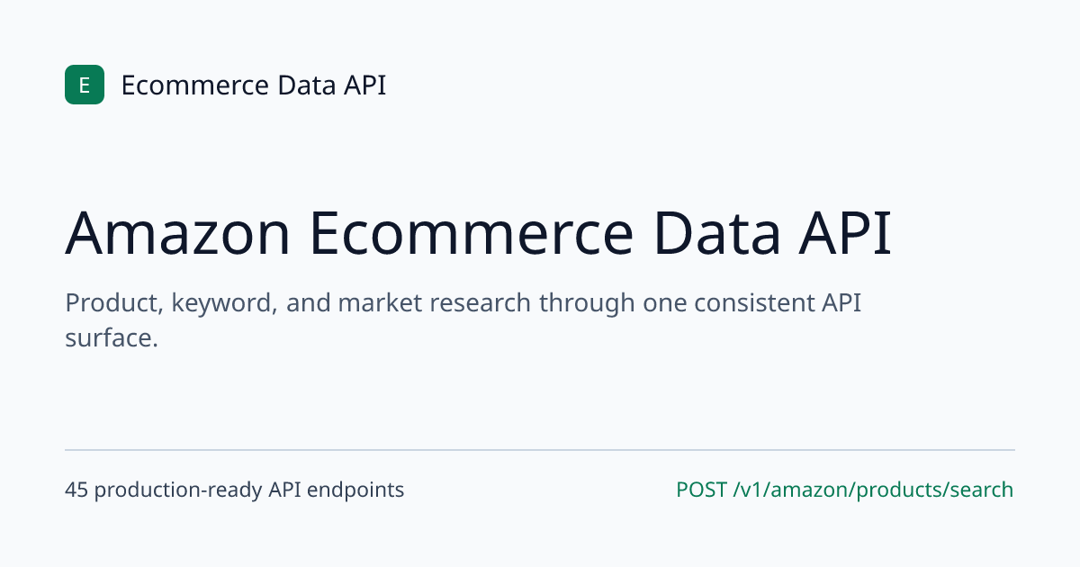 Ecommerce Data API screenshot 1
