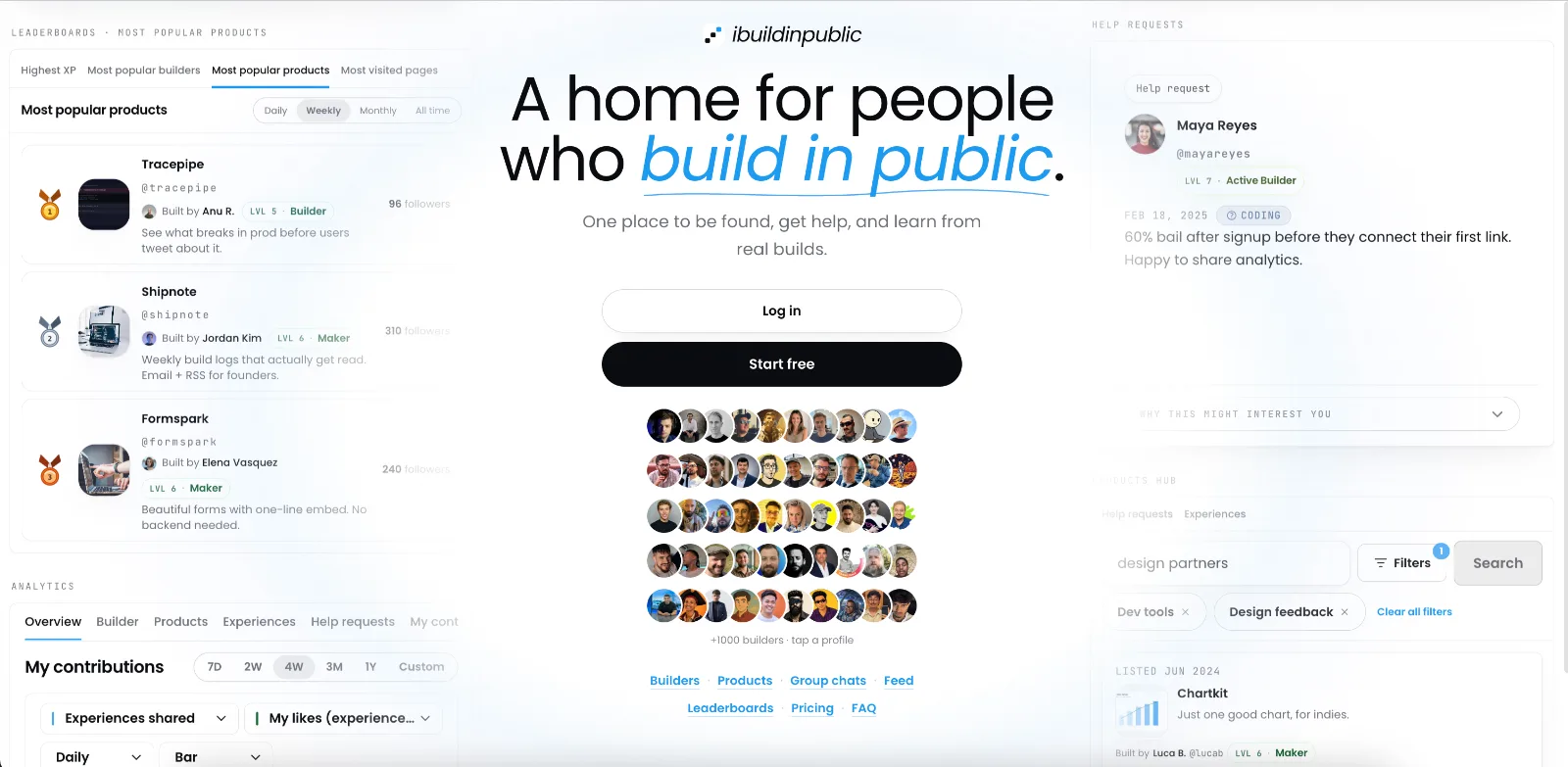 Ibuildinpublic screenshot 1